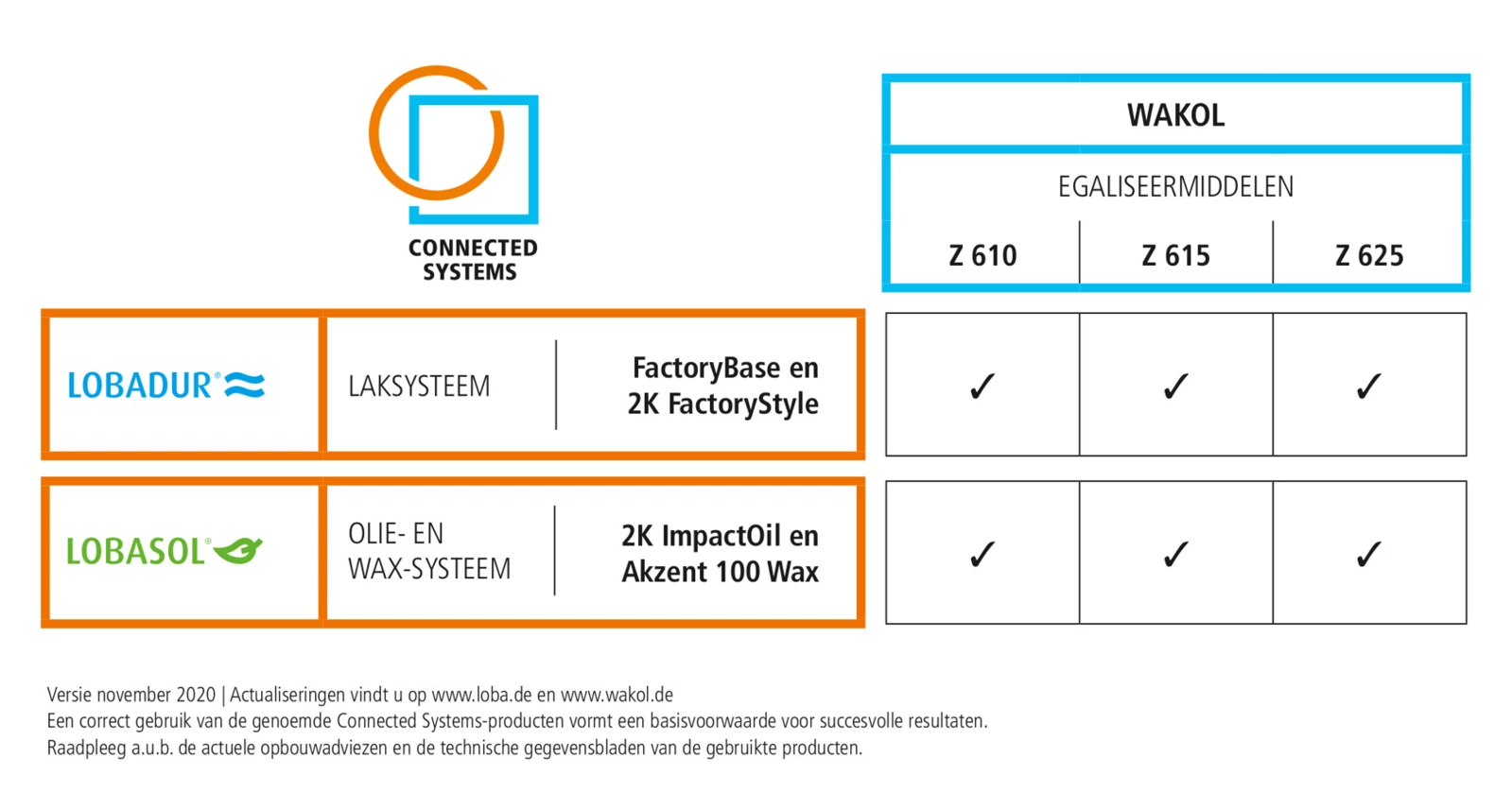 6ae270f5837f-tabelle-ausgleichsmassen_nl.jpg