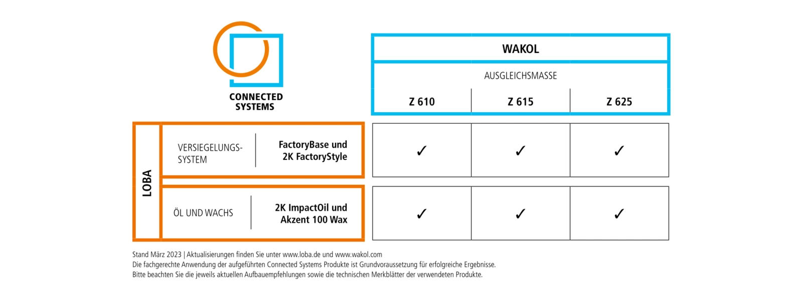 72627c726db1-ausgleichsmassen_de.png